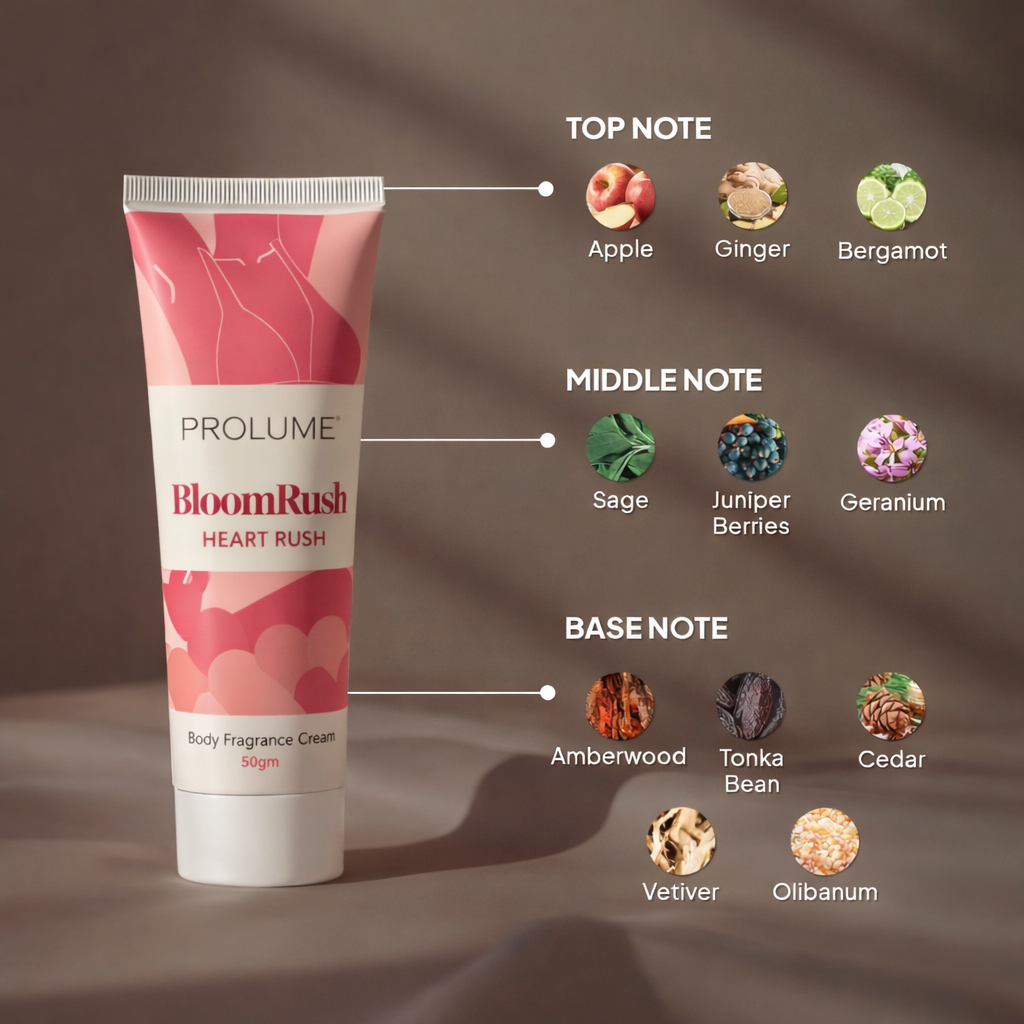 BloomRush Body Fragrance Cream Duo – Heart Rush & Wildflower