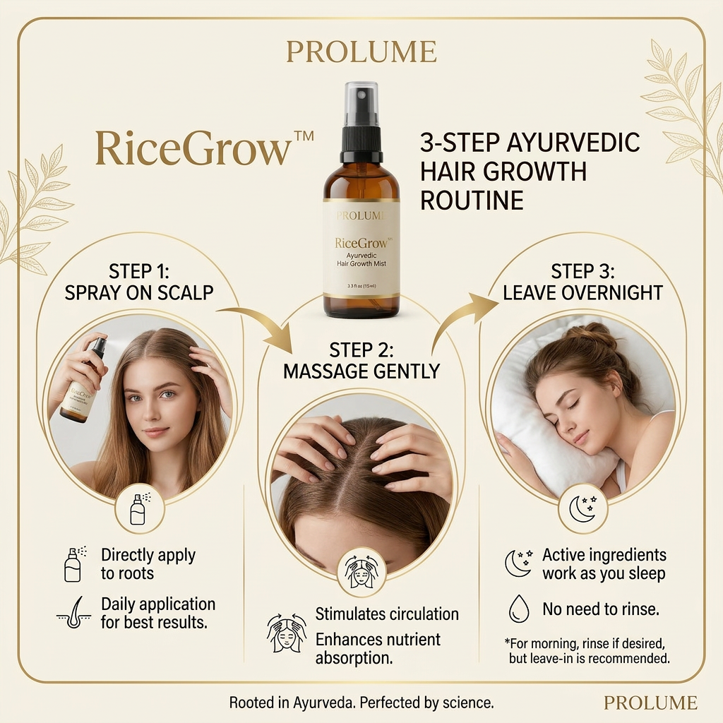 RiceGrow Ayurvedic Hair Growth Mist