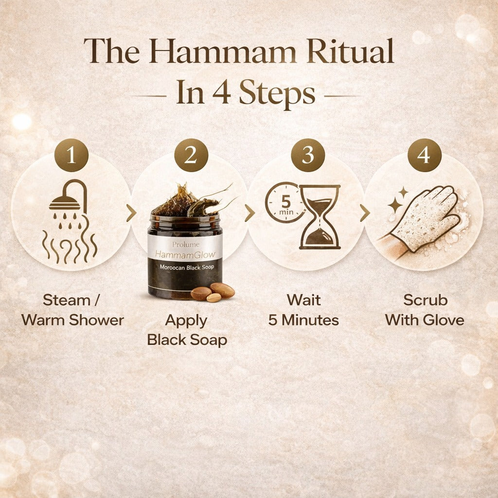 HammamGlow Moroccan Black Soap