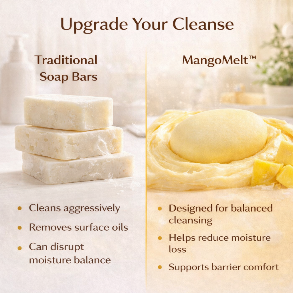 CalmTheory MangoMelt Kojic Brightening Butter Soap with Mango Butter & Kojic Acid – Pack of 3