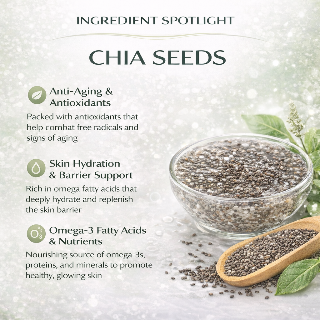 ChiaGlow Brightening Face Mask