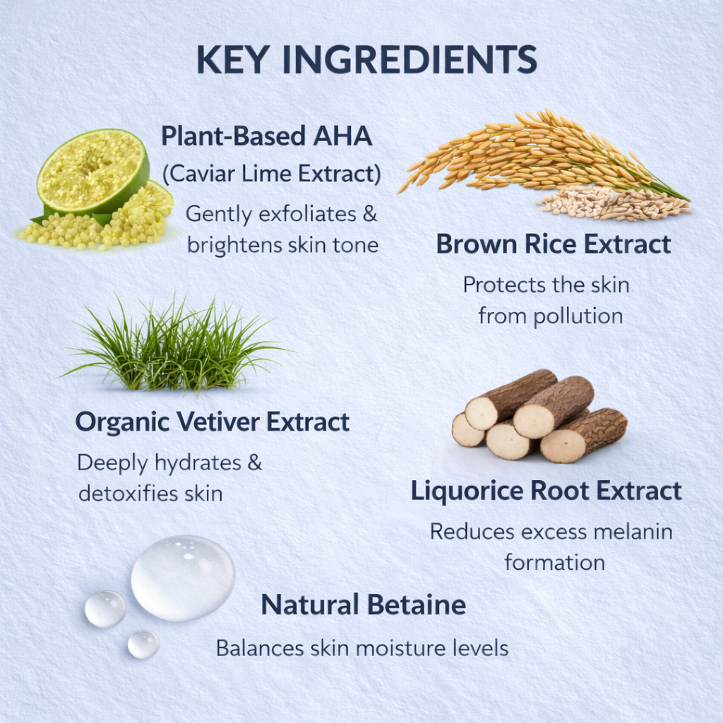 Lumivara AHA Brightening Face Wash