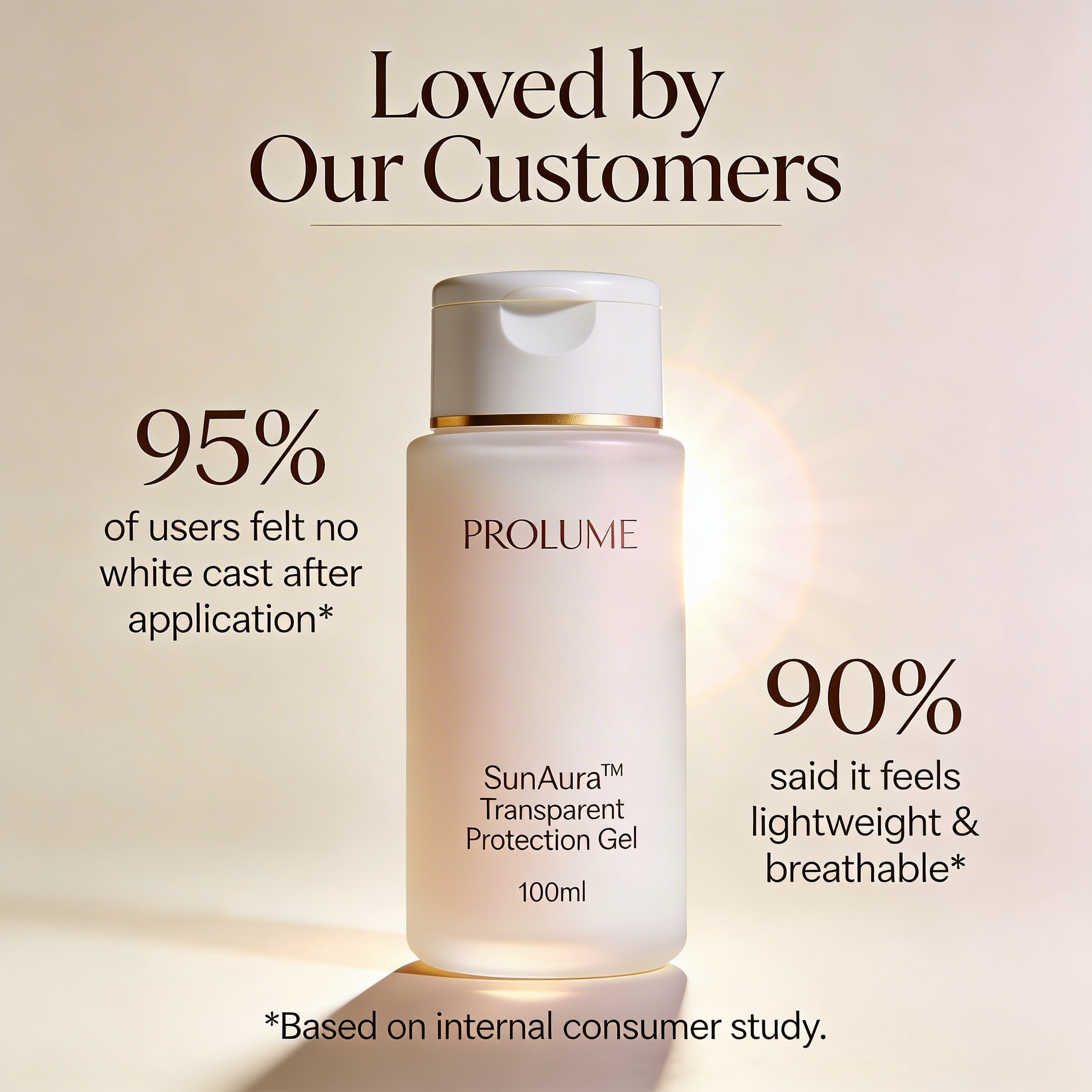 SunAura Transparent Protection Gel  Flip-Top Bottle