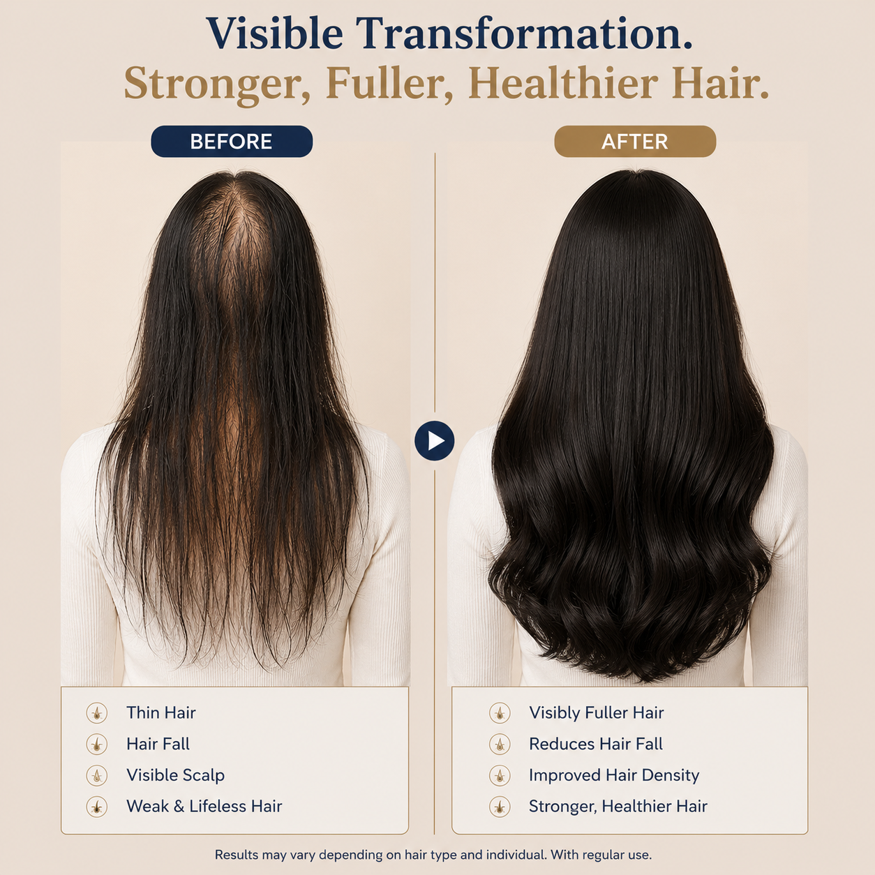 HairStruct Advanced Hair Growth Serum  With Korean Black Rice & Rosemary