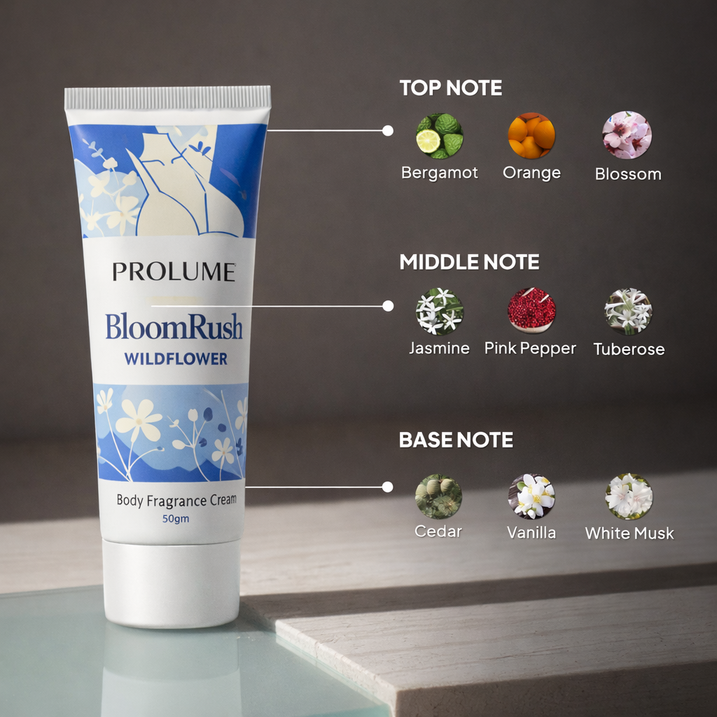 BloomRush Body Fragrance Cream Duo – Heart Rush & Wildflower