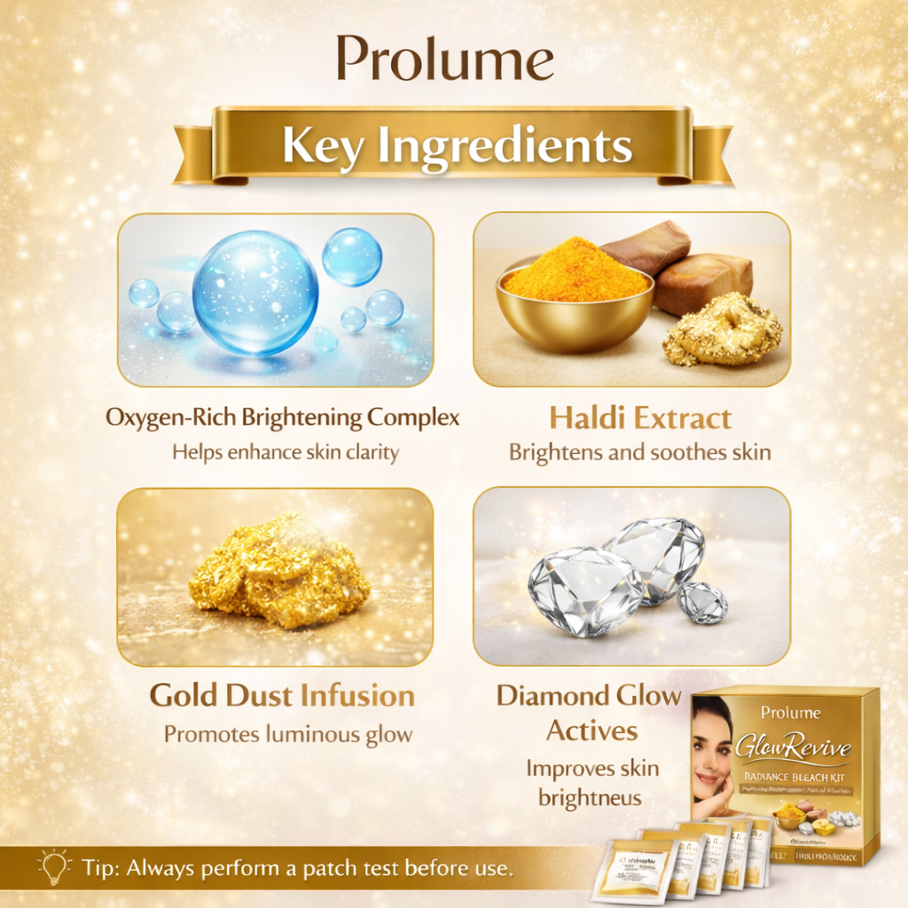 GlowRevive Radiance Bleach Kit