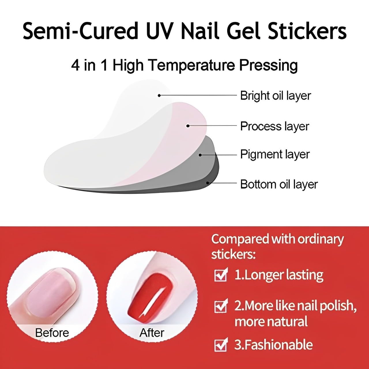 GlossPatch Instant UV Nail Stickers + UV/LED lamp (Pack of 4)