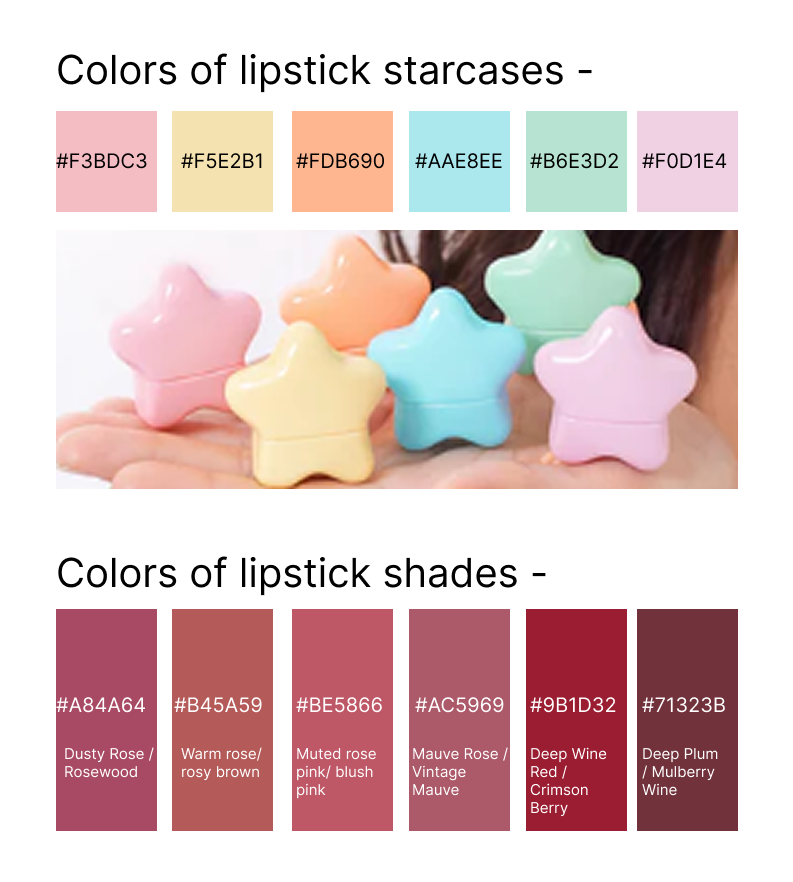 StarKiss Sweet Lips Kit