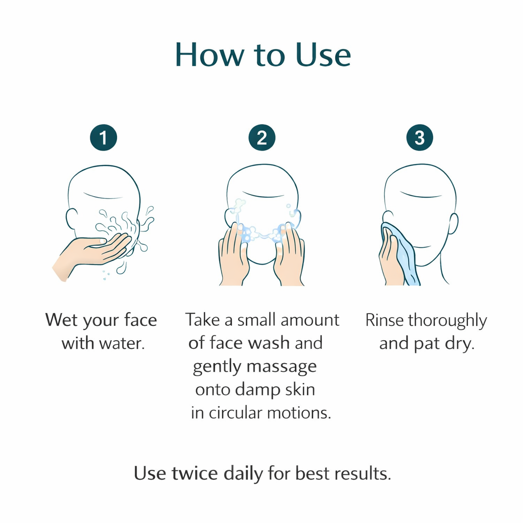 ActiveClear Face Wash
