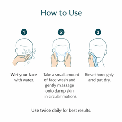 ActiveClear Face Wash