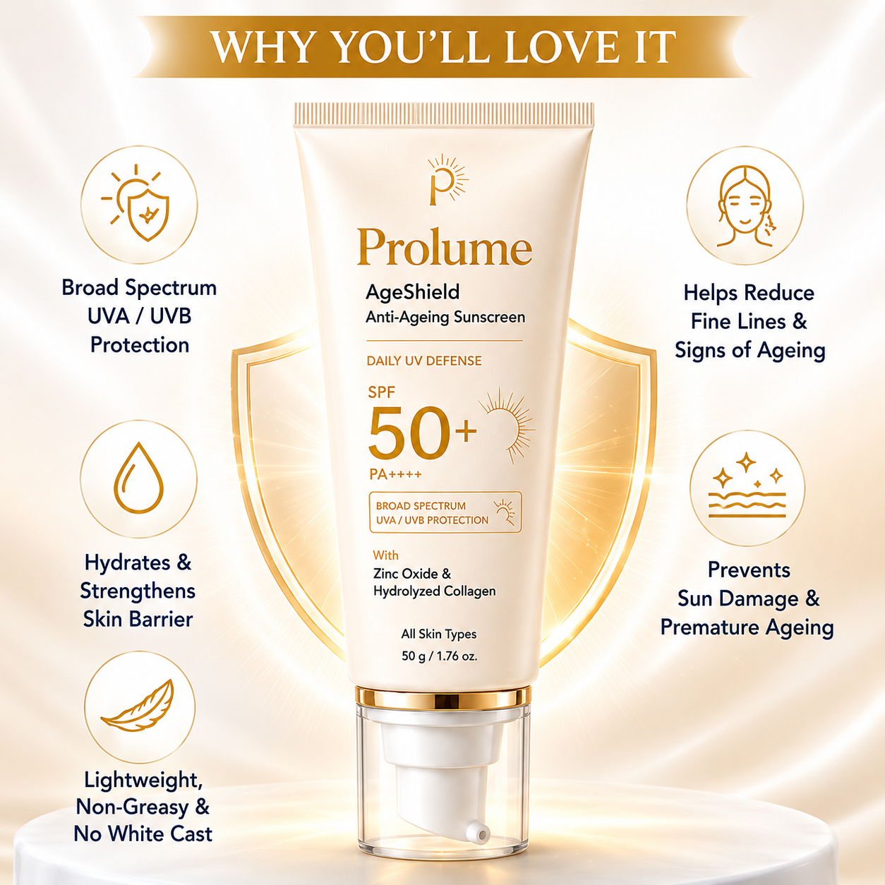 AgeShield Anti-Ageing Sunscreen SPF 50 PA+++ with Retinol, Zinc Oxide & Hydrolyzed Collagen