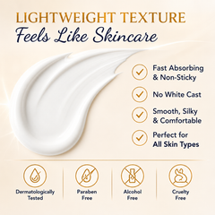 AgeShield Anti-Ageing Sunscreen SPF 50 PA+++ with Retinol, Zinc Oxide & Hydrolyzed Collagen