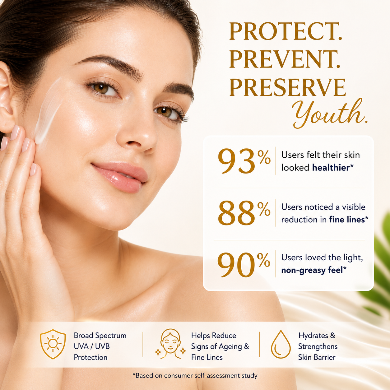 AgeShield Anti-Ageing Sunscreen SPF 50 PA+++ with Retinol, Zinc Oxide & Hydrolyzed Collagen