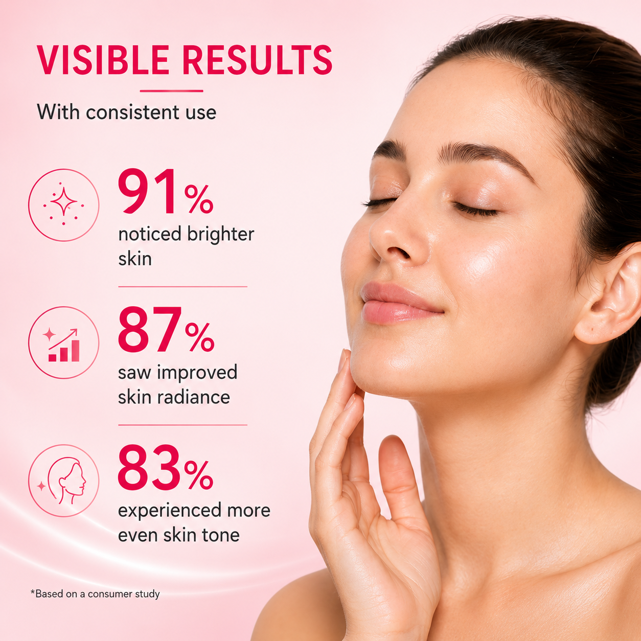 GlassGlow Gluta-Kojic Brightening Peel-Off Mask