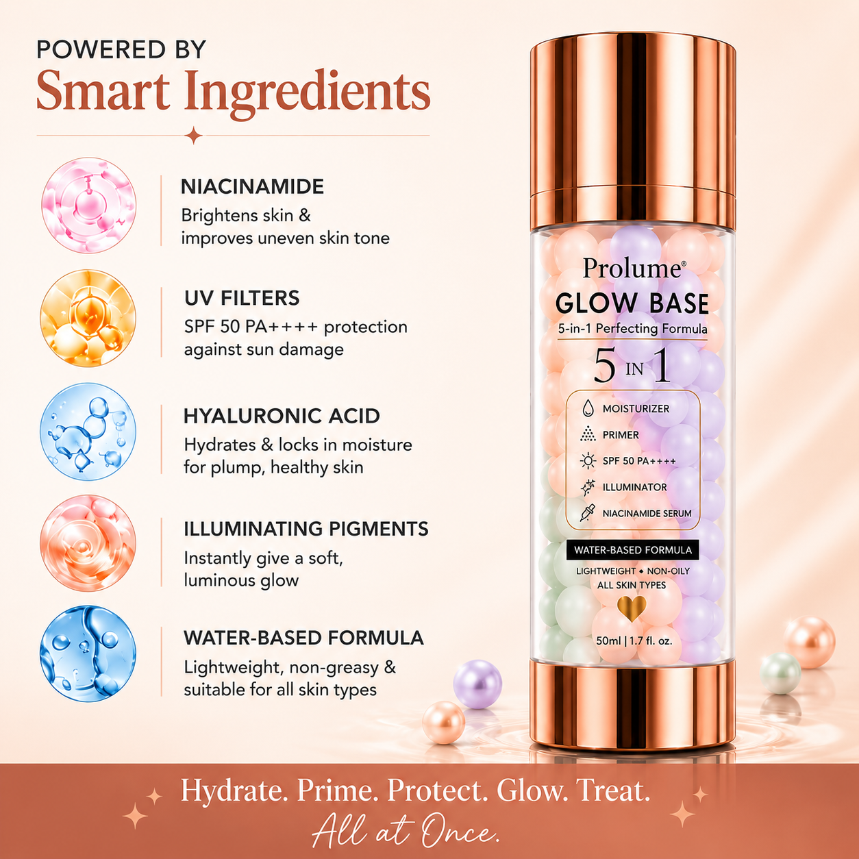 Glow Base 5-in-1 Perfecting Formula