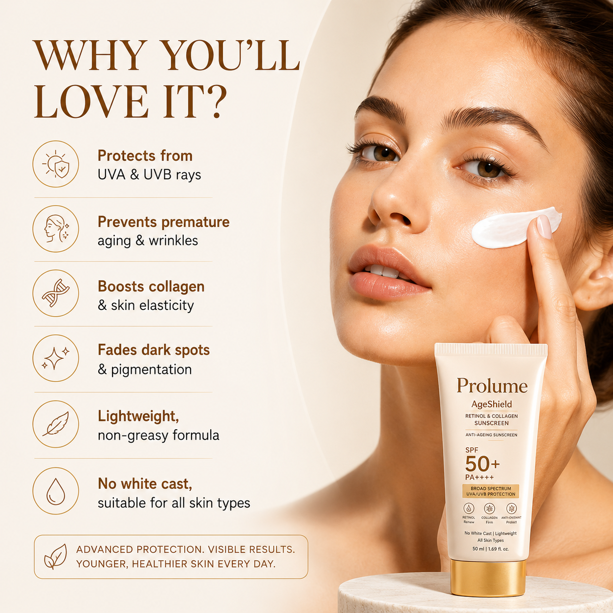 AgeShield Anti-Ageing Sunscreen SPF 50 PA+++ with Retinol, Zinc Oxide & Hydrolyzed Collagen