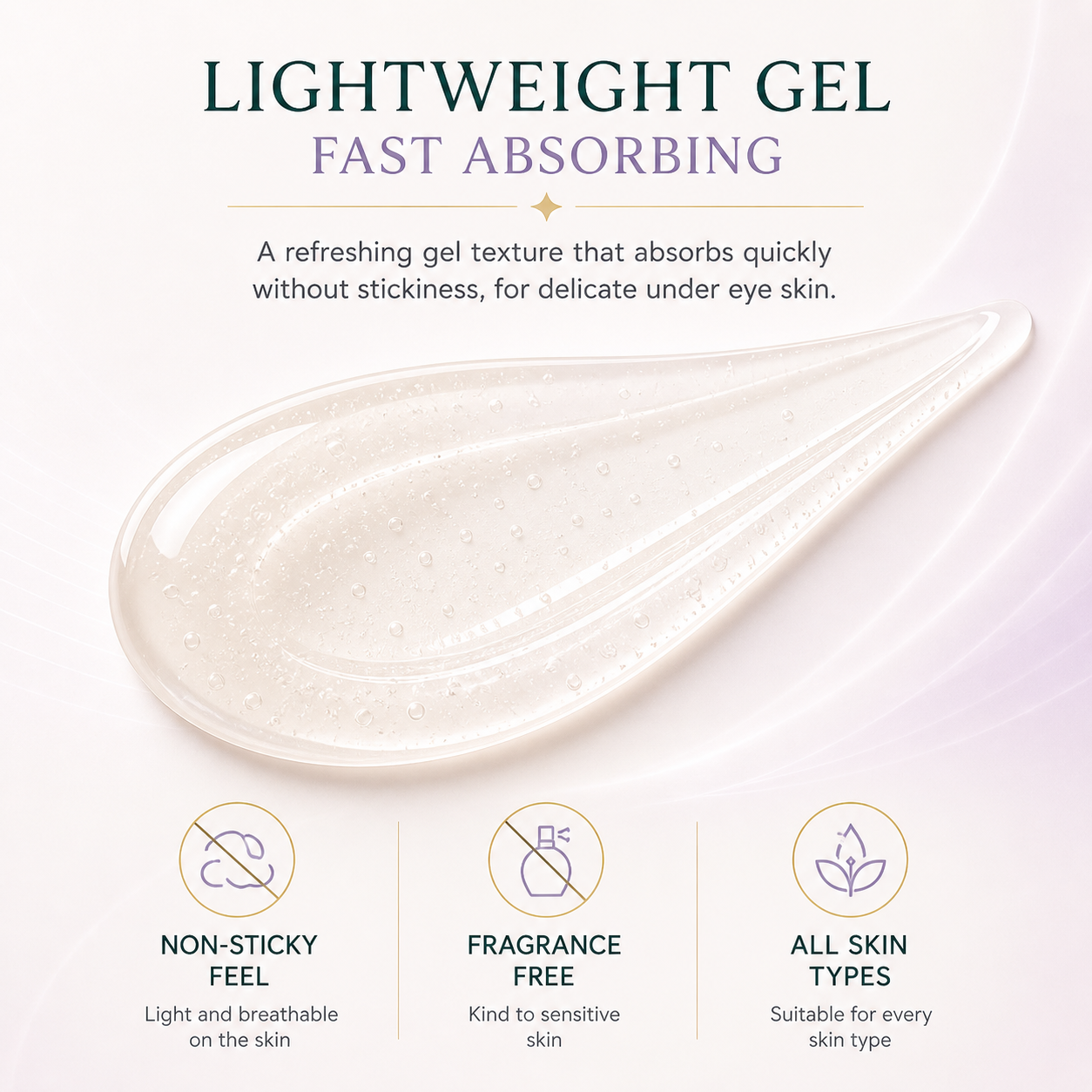 EyeTight Undereye Gel for puffiness and wrinkles