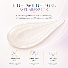 EyeTight Undereye Gel for puffiness and wrinkles