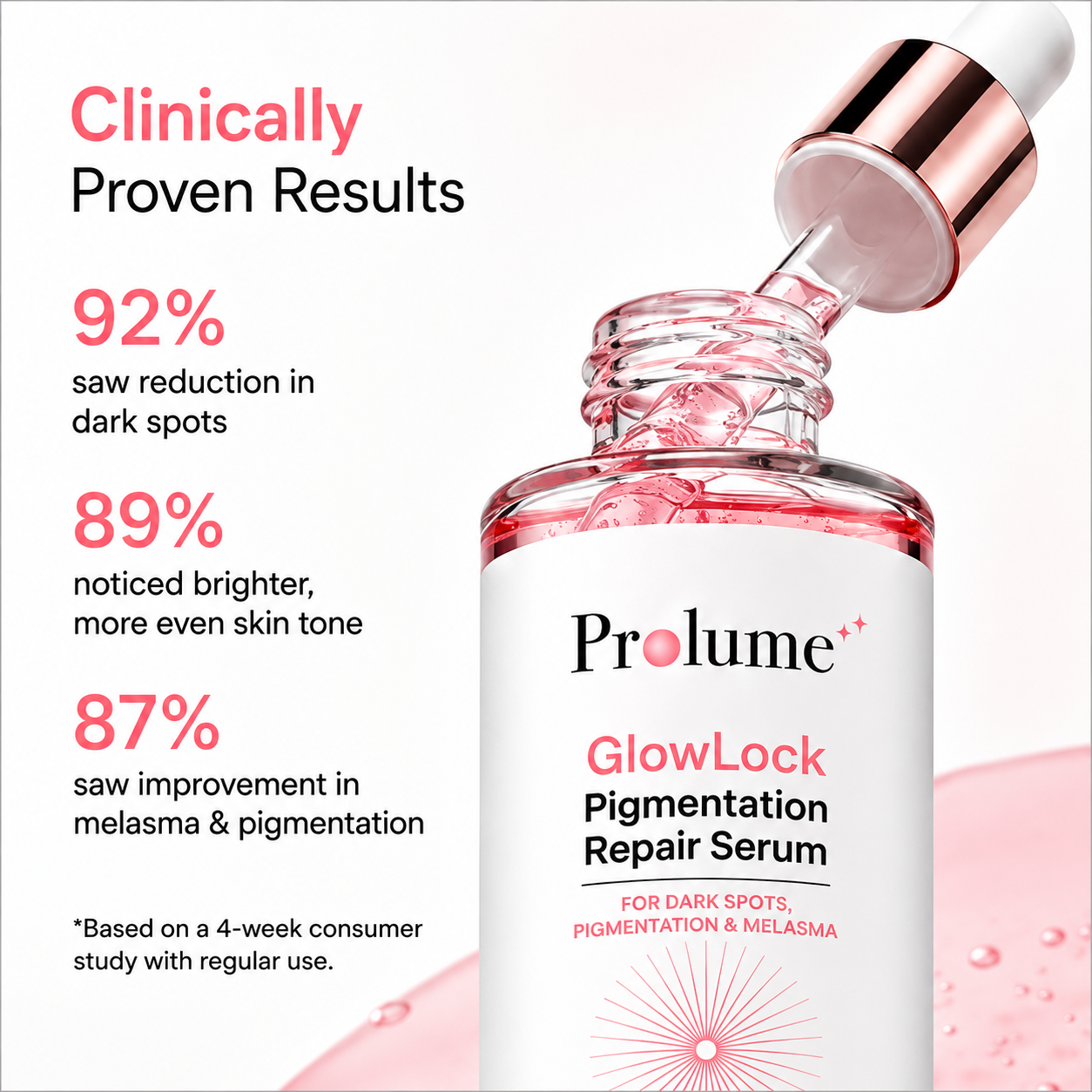 Glowlock Pigmentation Repair Serum