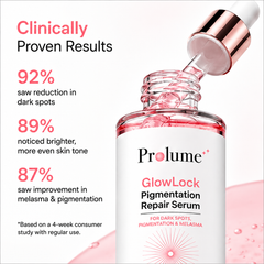 Glowlock Pigmentation Repair Serum