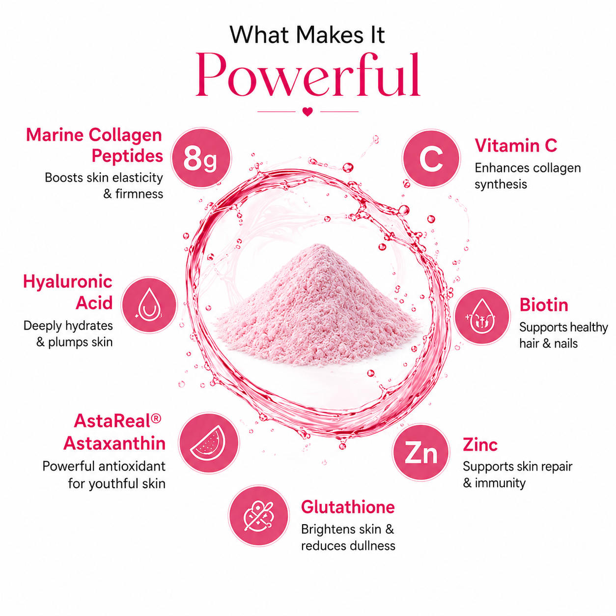 SkinSculpt Collagen
