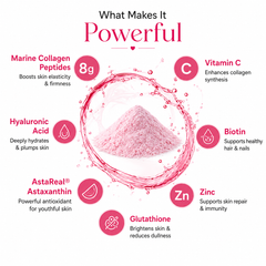 SkinSculpt Collagen