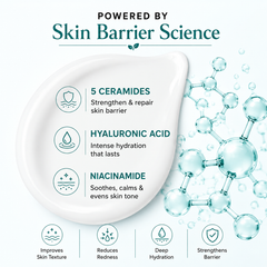 BarrierFix Ceramide Moisturizer Cream