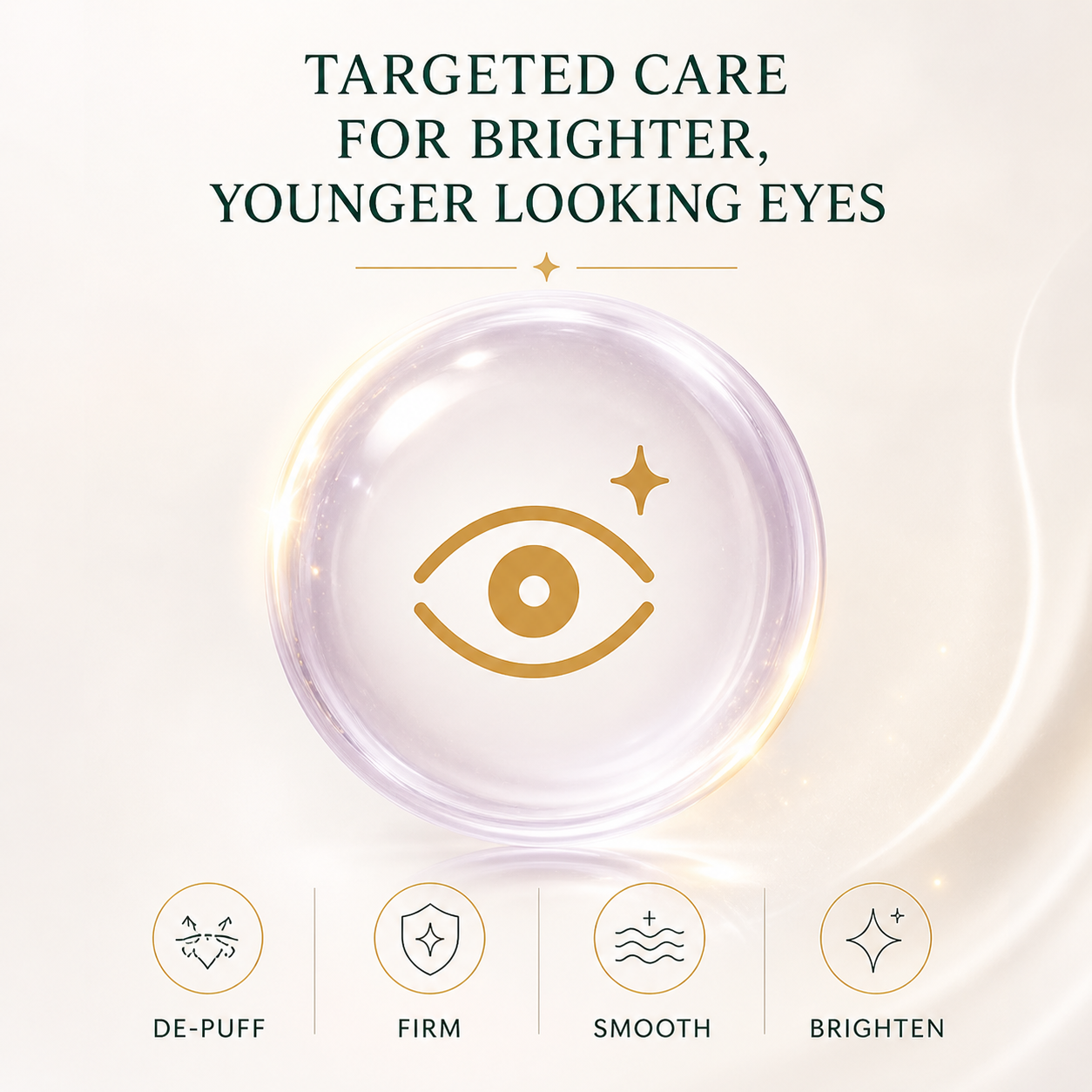 EyeTight Undereye Gel for puffiness and wrinkles