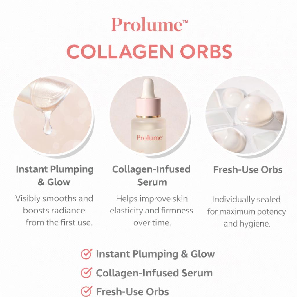CollagenOrbs-for dull, dehydrated and tired-looking skin