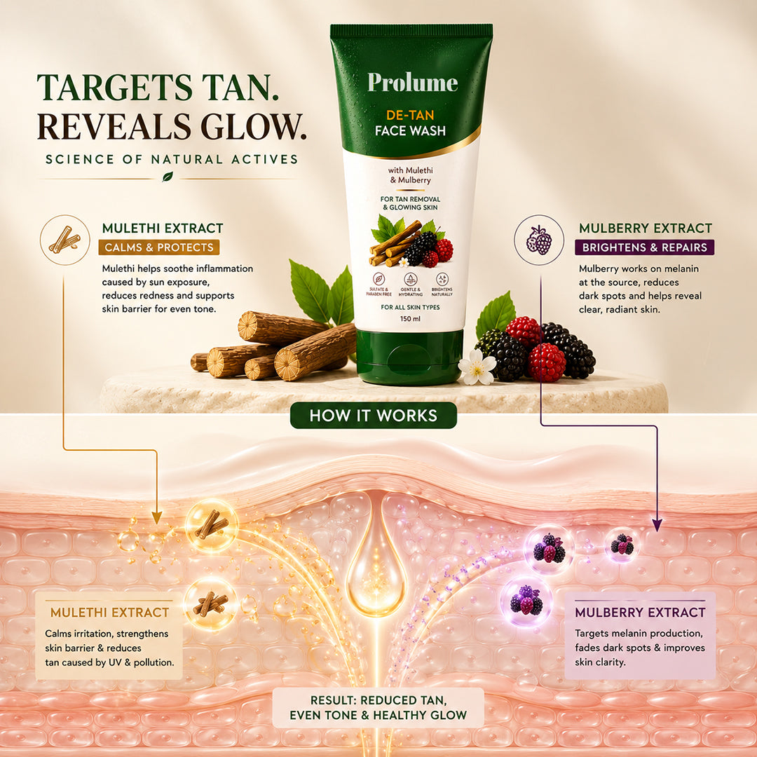 De-Tan Face Wash with Mulethi & Mulberry