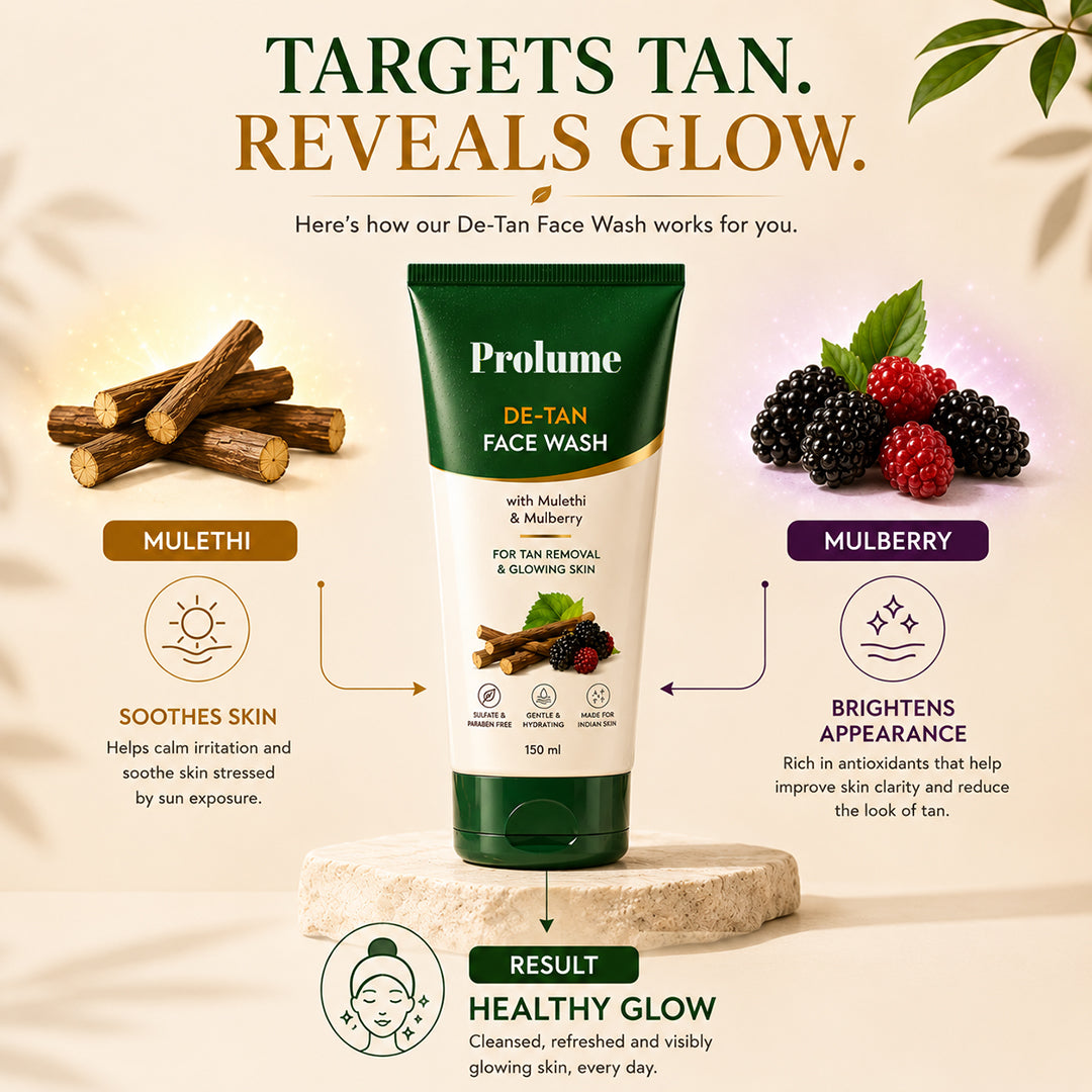 De-Tan Face Wash with Mulethi & Mulberry