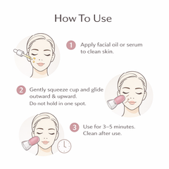 FaceLift Cupping Set