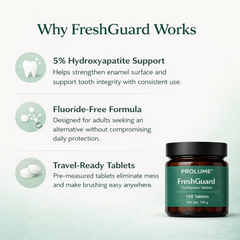 FreshGuard Toothpaste Tablets