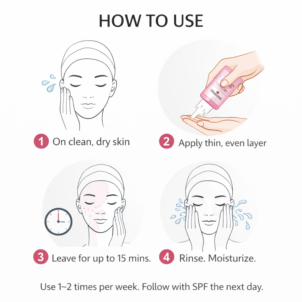 GlycoBright Exfoliant Peel