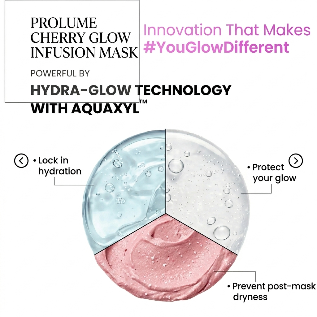 Cherry Glow Infusion Mask