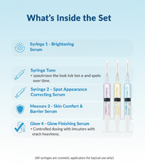 SpotErase Anti- Pigmentation Care Kit, 4-Syringe Targeted Tone System