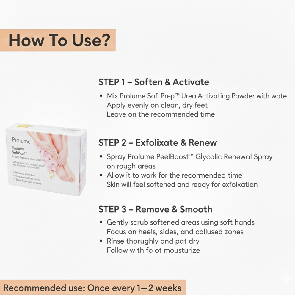 Prolume SoftFoot™ 3-Step Intensive Foot Care Kit