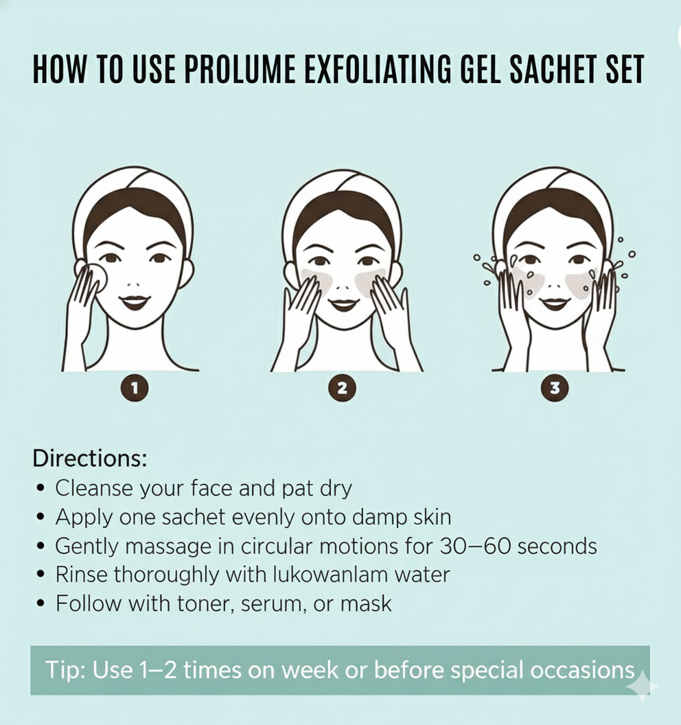 GlowLight™ Exfoliating Gel Sachet Set
