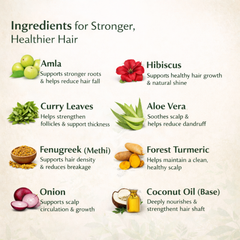 Keshaveda Adivasi Hair Oil