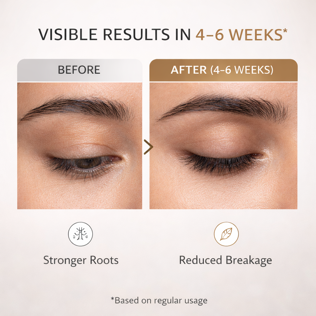 Lash & Brow Growth Serum