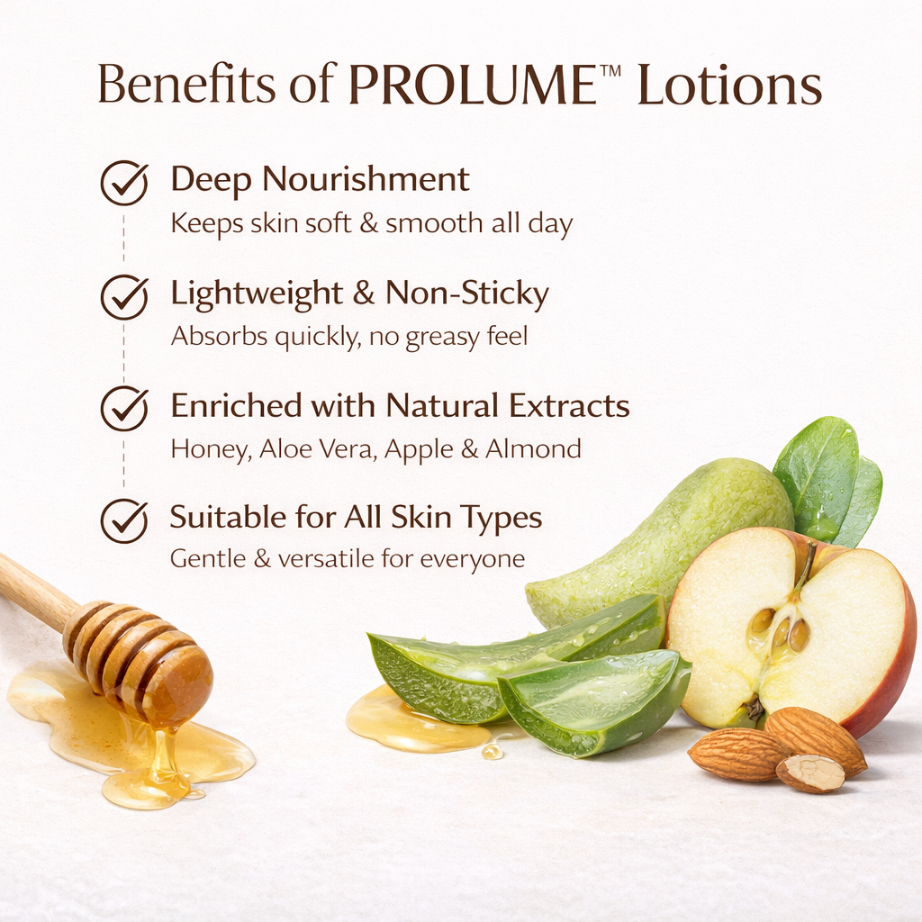 Natural Nourish Body Lotion Set