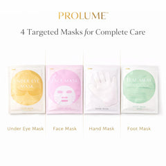 HeadToToe Pampering Kit