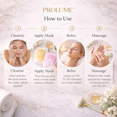 HeadToToe Pampering Kit