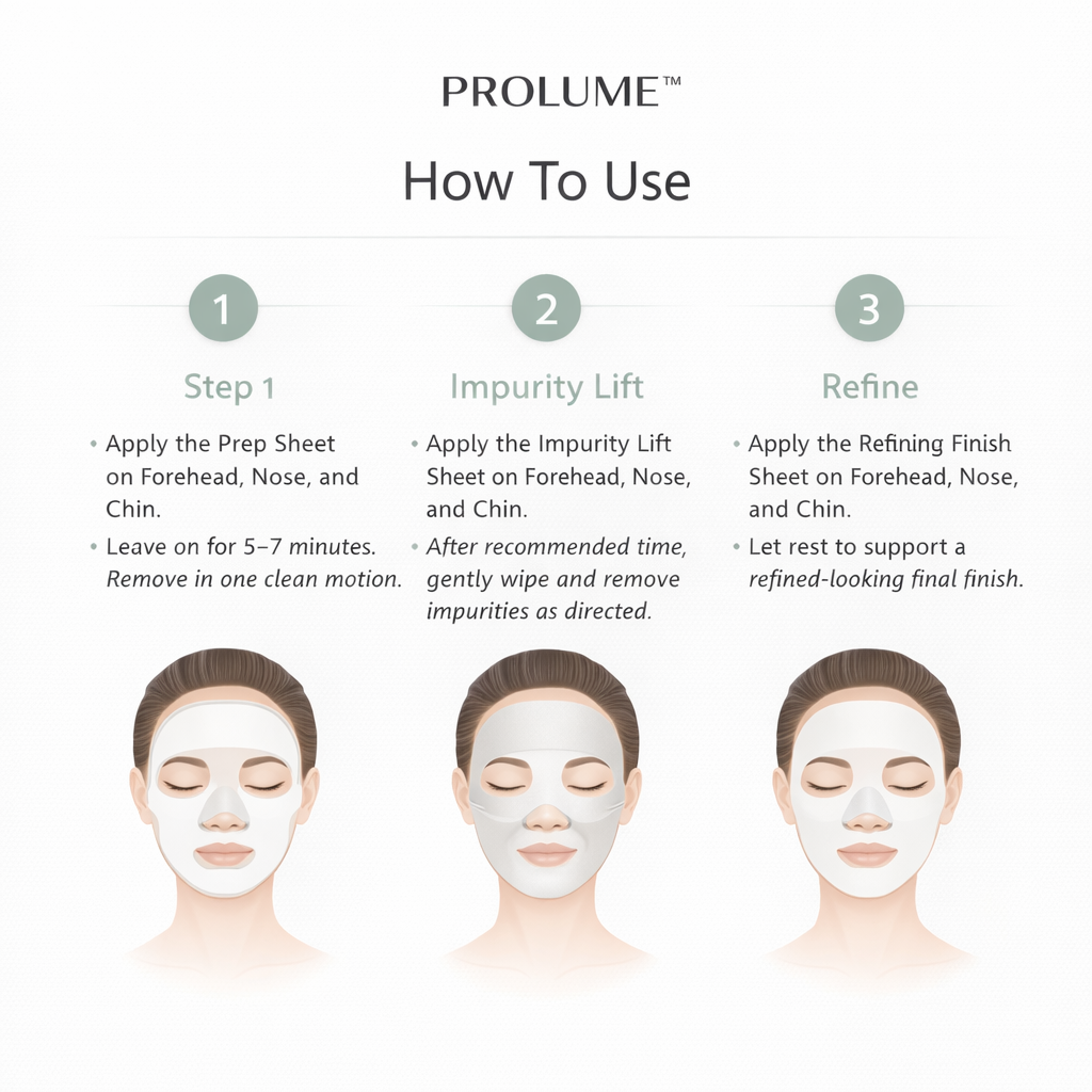 PORE REFINING KIT