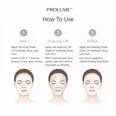 PORE REFINING KIT