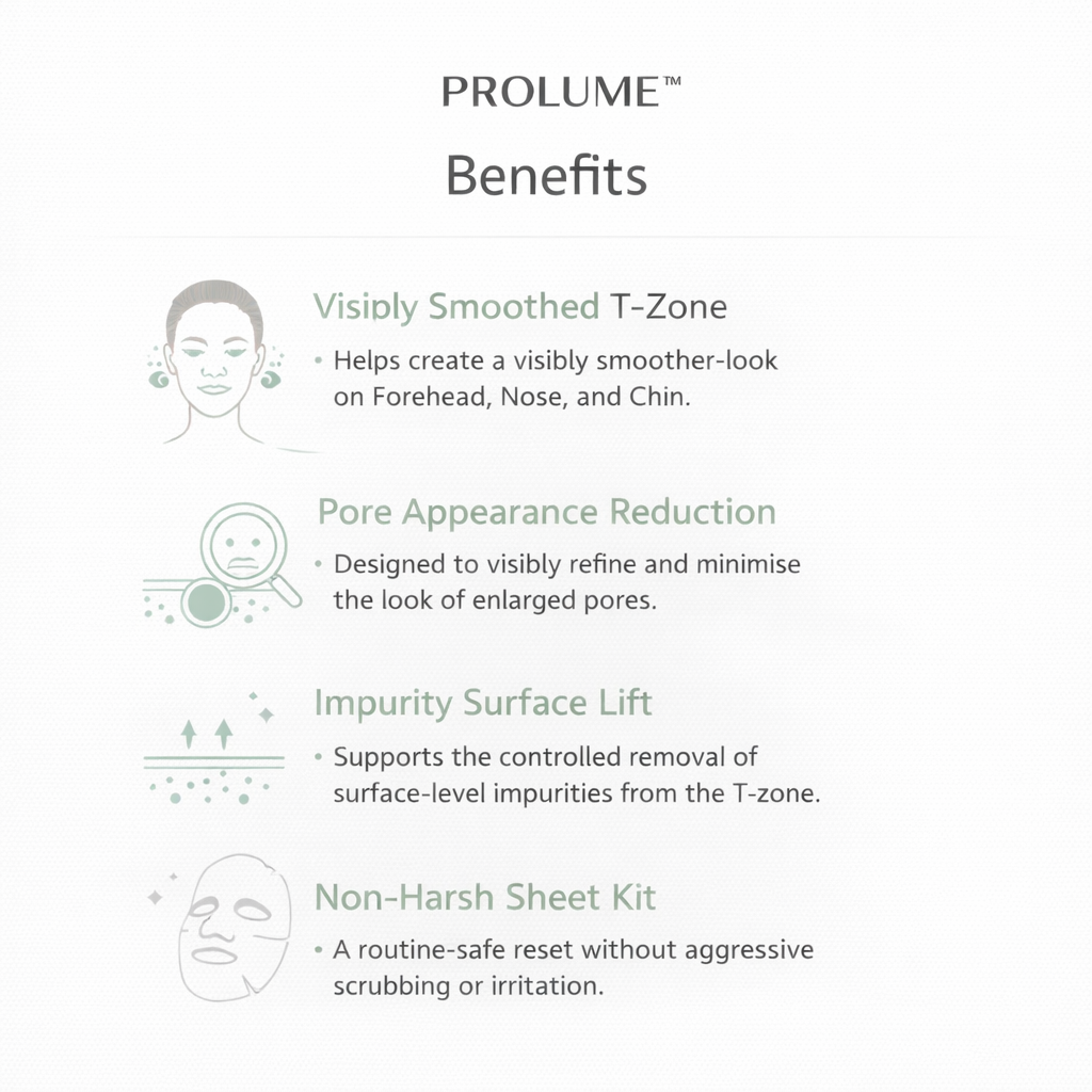 PORE REFINING KIT