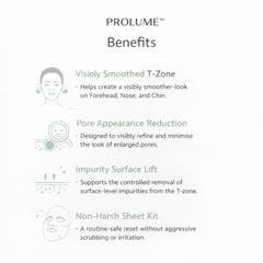 PORE REFINING KIT
