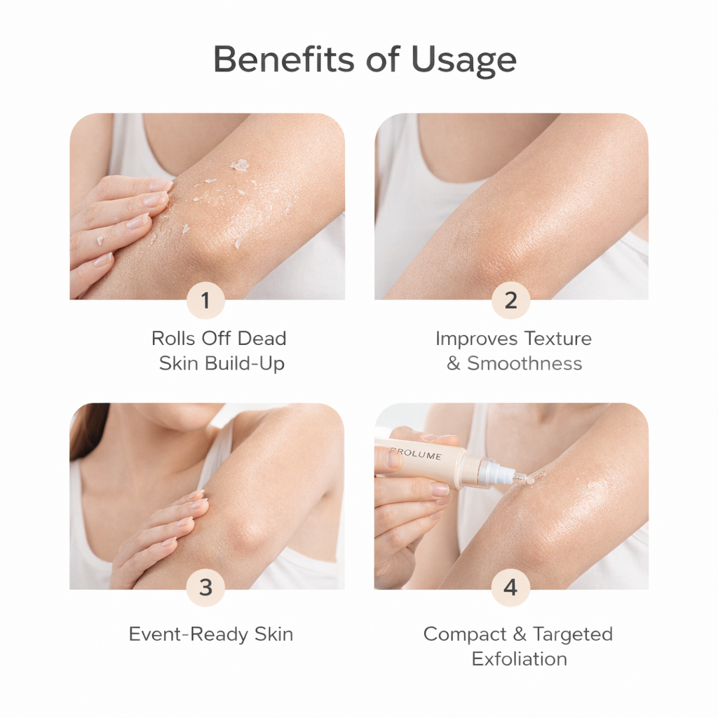 Precision Exfoliating Gel
