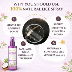 LiceGO Anti Lice Spray & Comb Comb