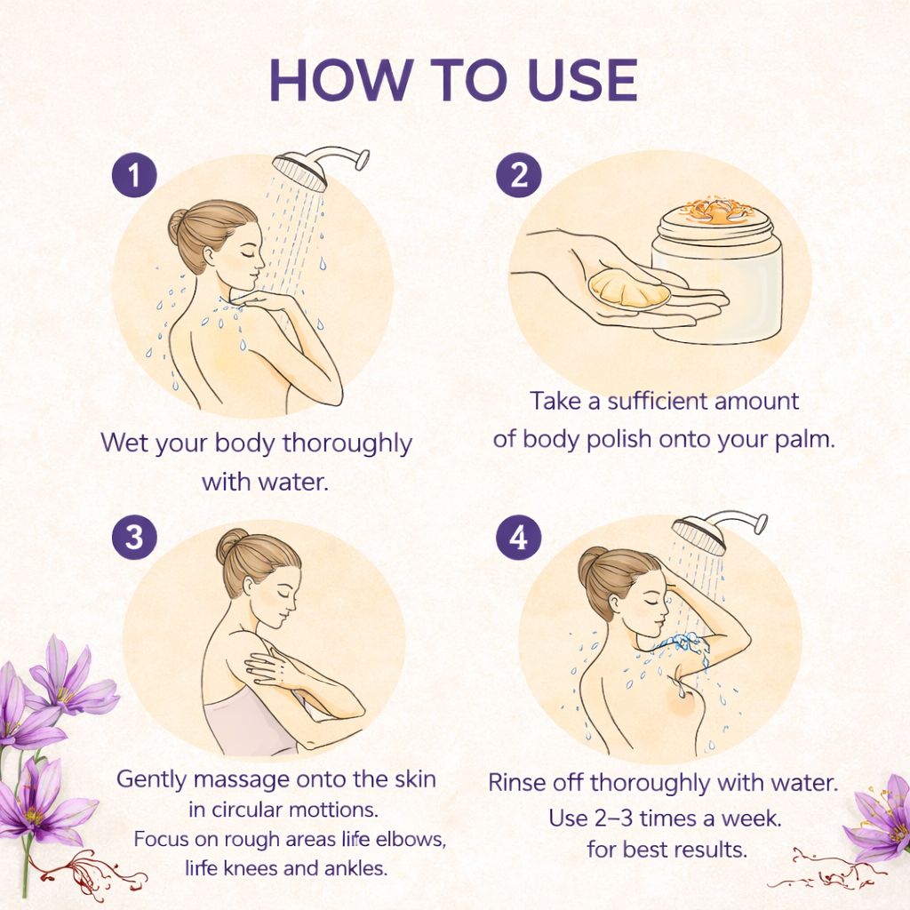 Saffron Glow Whitening Body Polish